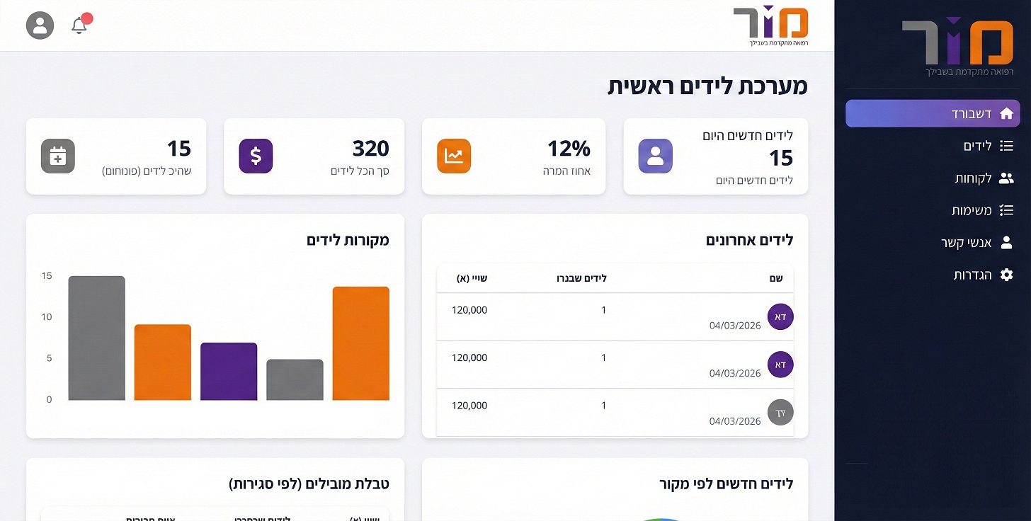 מכון מור